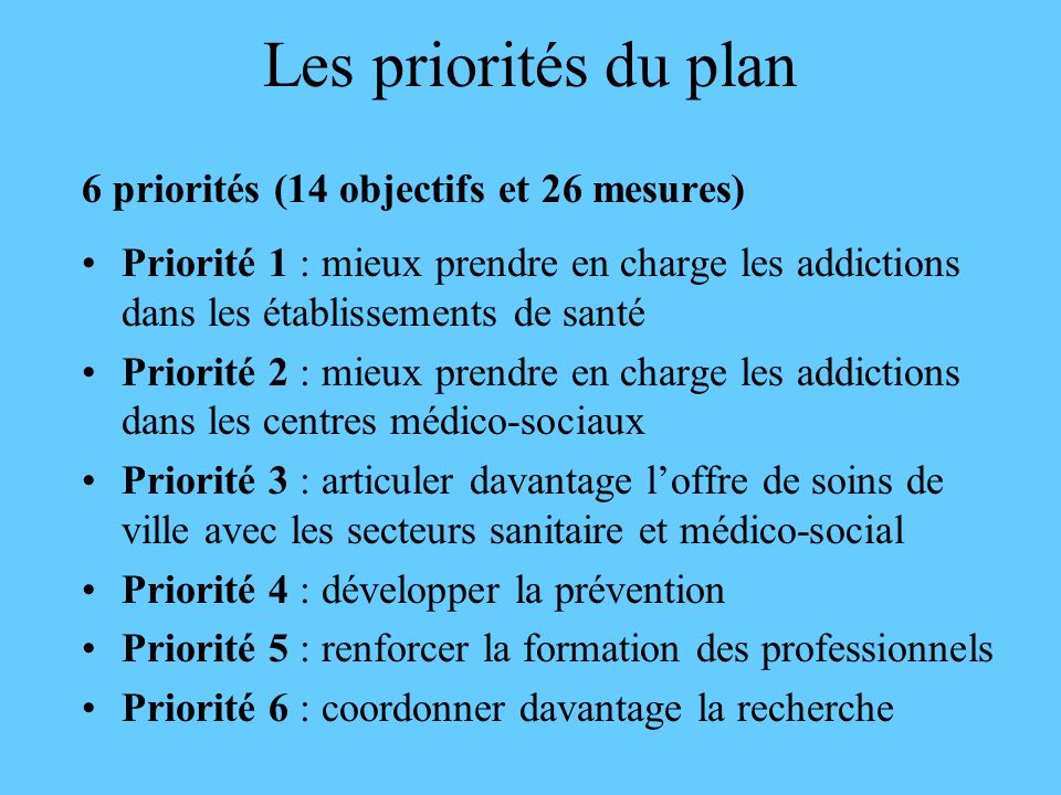 Les priorités du plan 6 priorités (14 objectifs et 26 mesures)