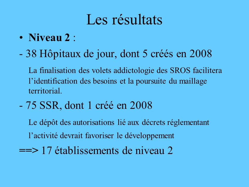 Les résultats Niveau 2 : - 38 Hôpitaux de jour, dont 5 créés en 2008