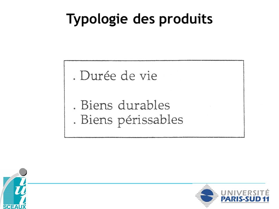 Typologie des produits
