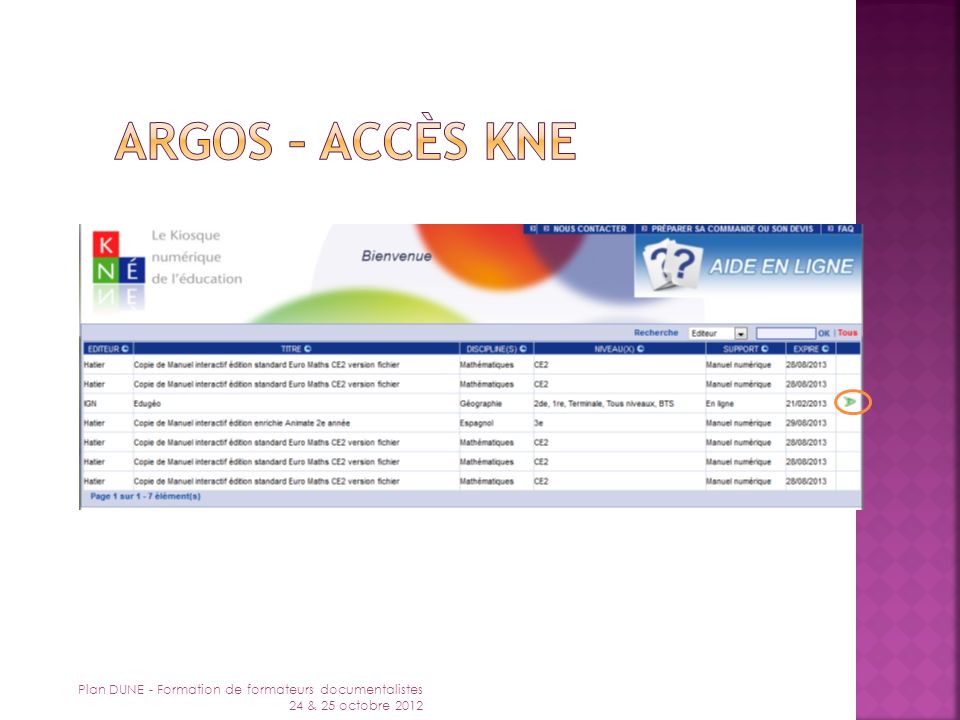 Argos – accès KNE Plan DUNE - Formation de formateurs documentalistes 24 & 25 octobre 2012