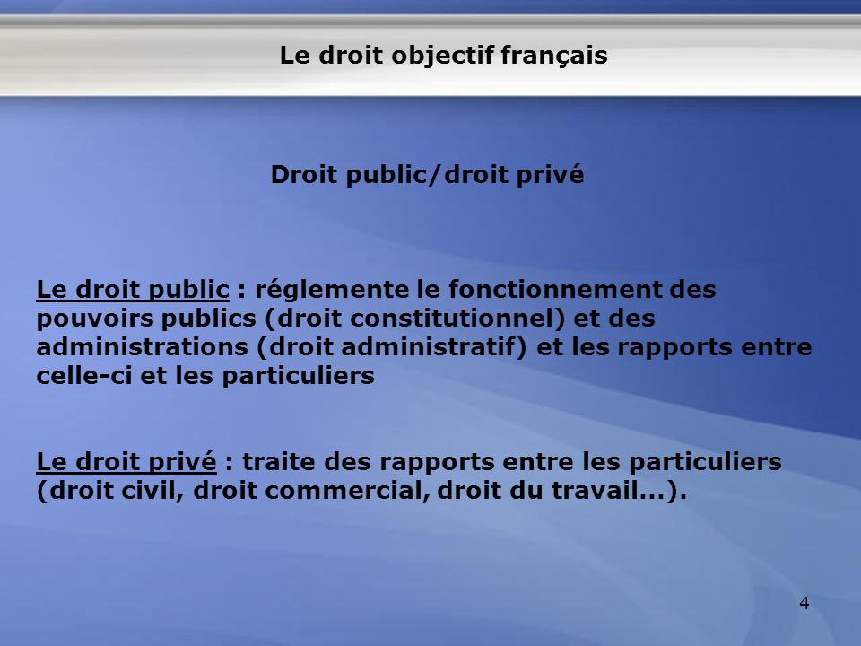 Le droit objectif français Droit public/droit privé