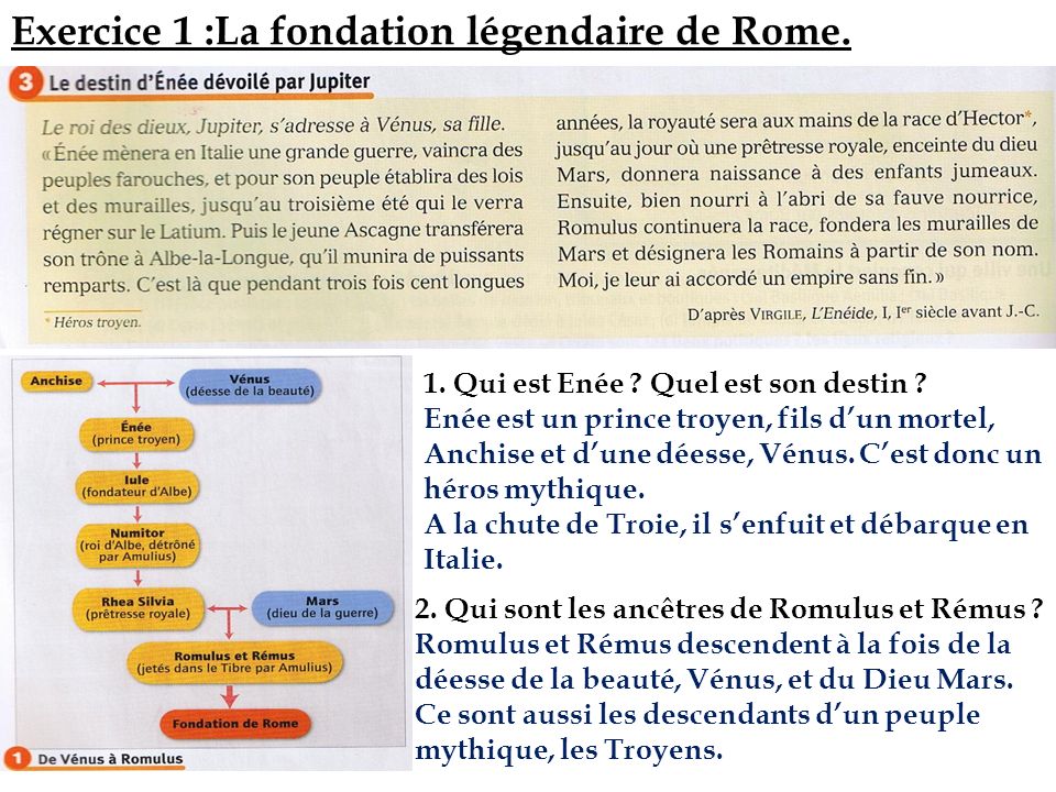 Exercice 1 :La fondation légendaire de Rome.