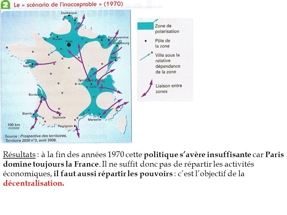 Résultats : à la fin des années 1970 cette politique s’avère insuffisante car Paris domine toujours la France.