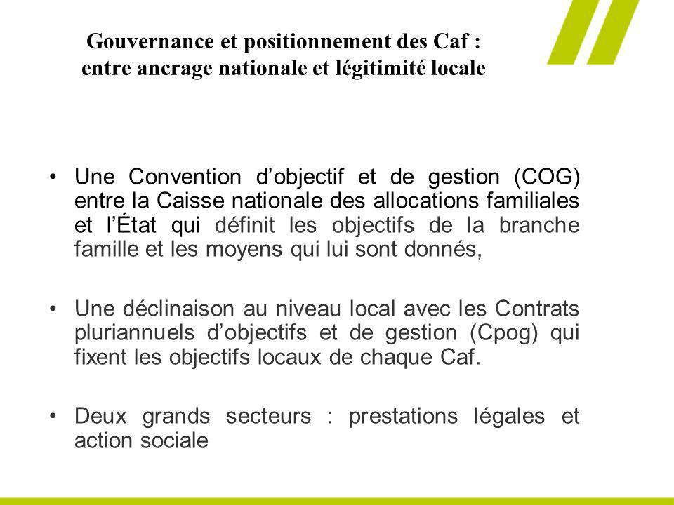 Gouvernance et positionnement des Caf : entre ancrage nationale et légitimité locale