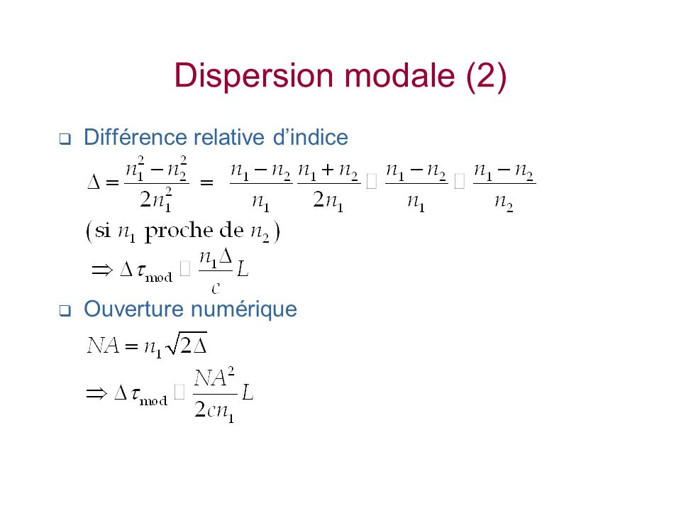 Dispersion modale (2) Différence relative d’indice Ouverture numérique