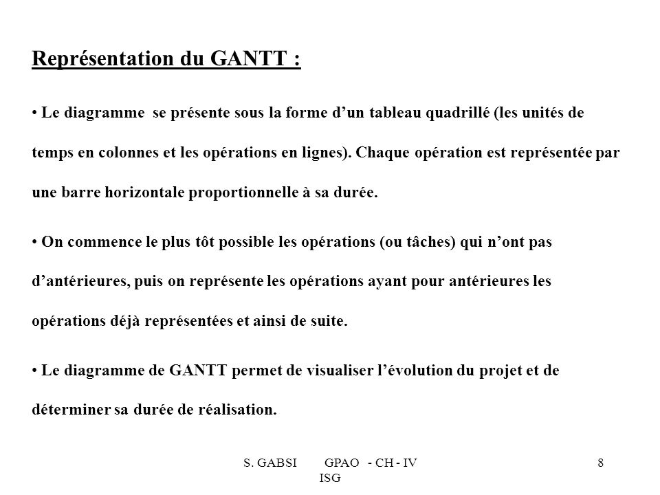 Représentation du GANTT :