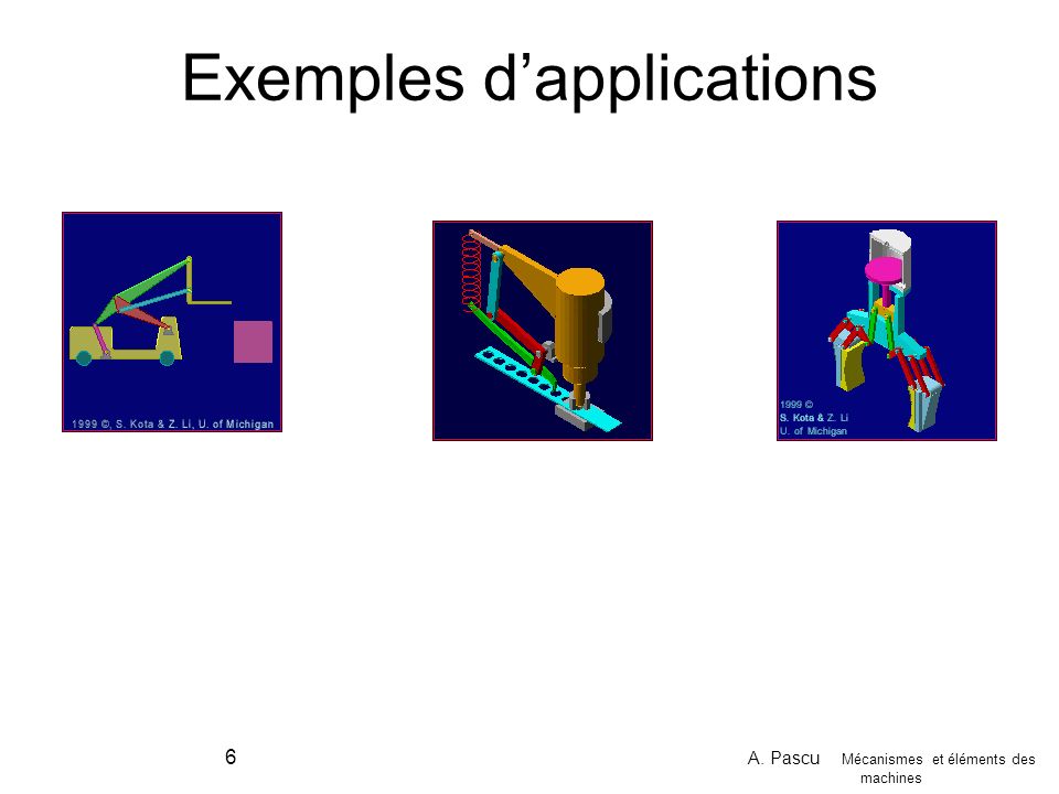 Exemples d’applications
