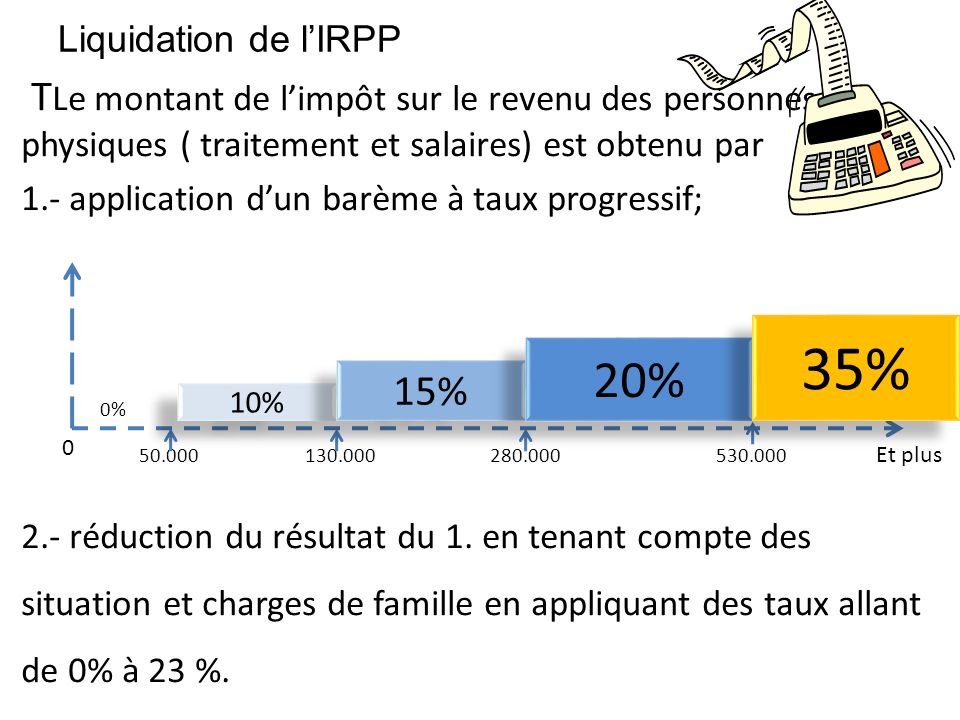Liquidation de l’IRPP TLe montant de l’impôt sur le revenu des personnes physiques ( traitement et salaires) est obtenu par.