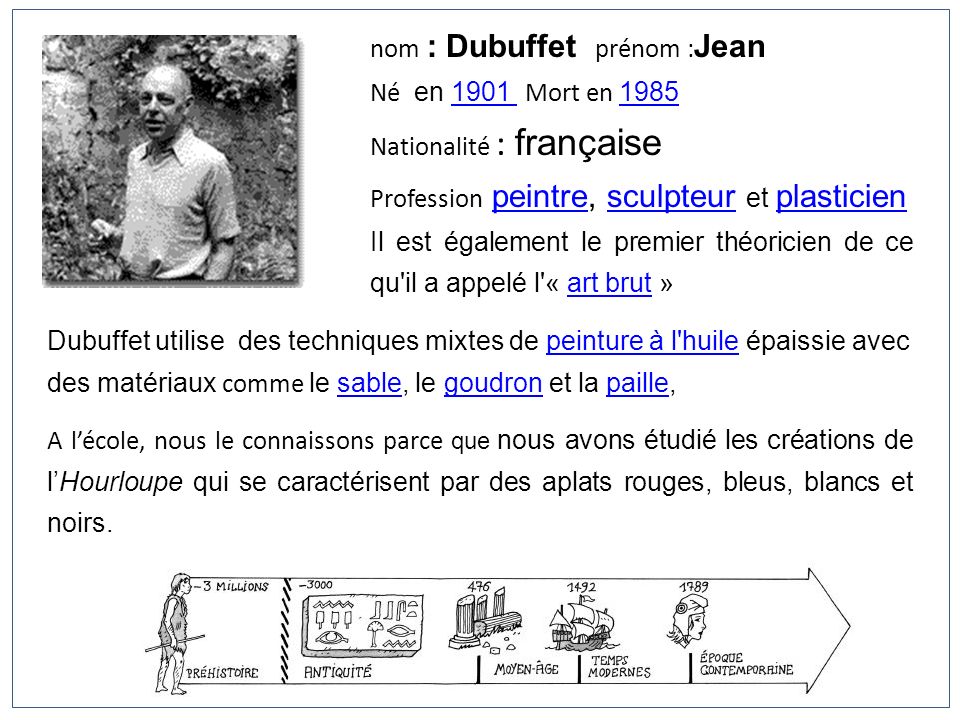 nom : Dubuffet prénom :Jean