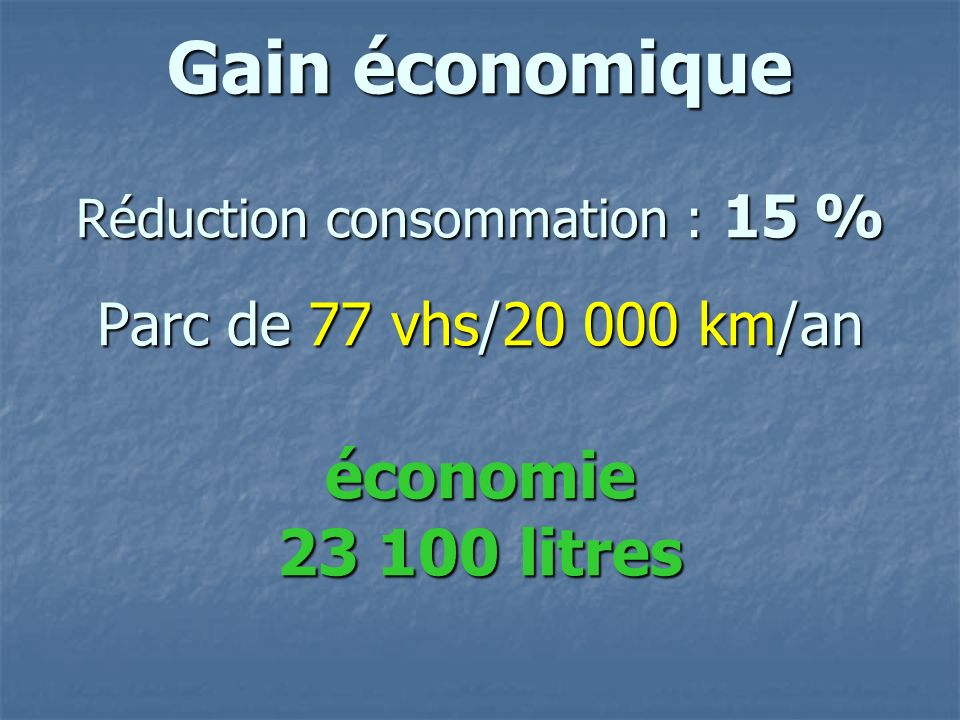 Gain économique Réduction consommation : 15 % Parc de 77 vhs/ km/an économie litres