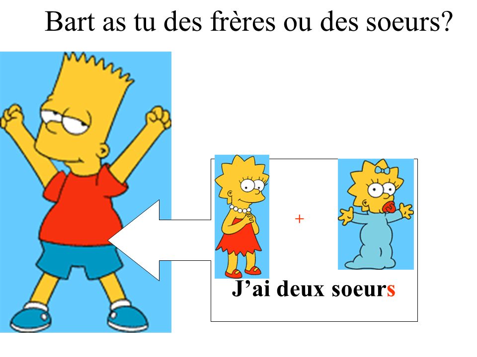 Bart as tu des frères ou des soeurs