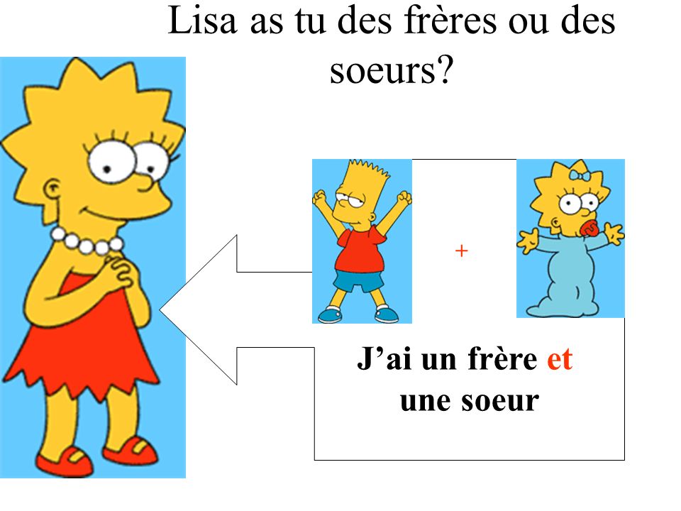 Lisa as tu des frères ou des soeurs