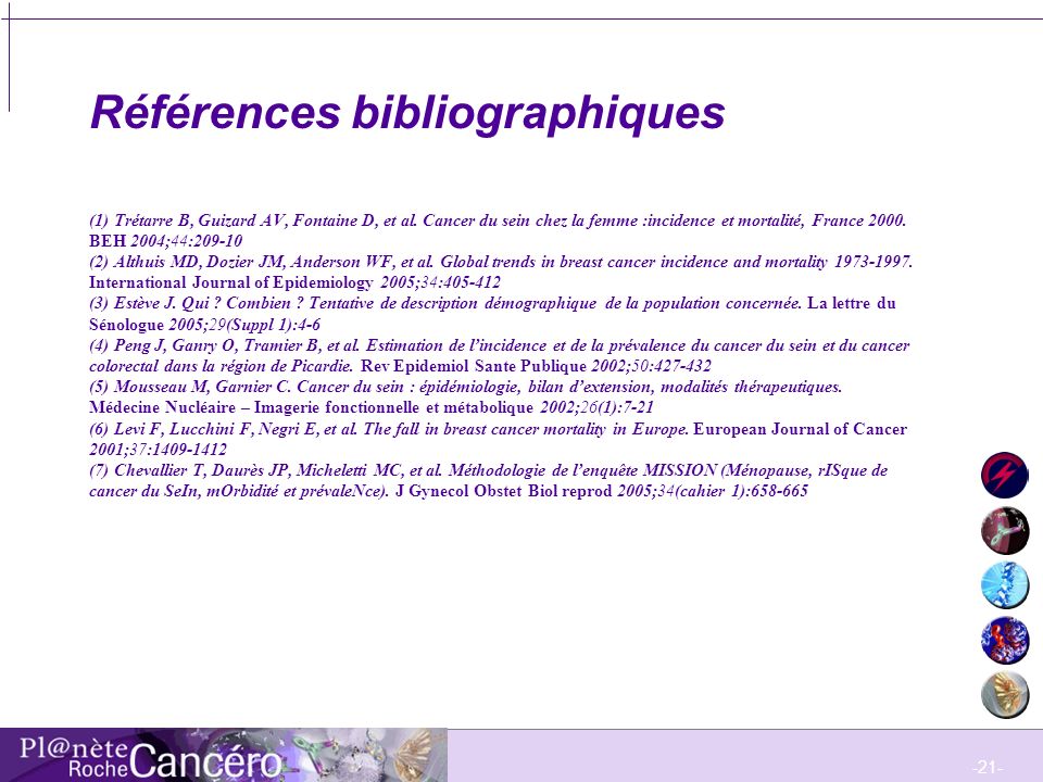 Références bibliographiques (1) Trétarre B, Guizard AV, Fontaine D, et al.