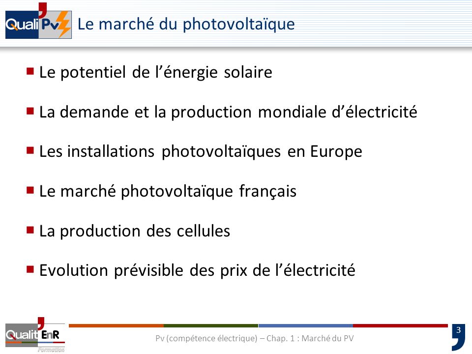 Le marché du photovoltaïque