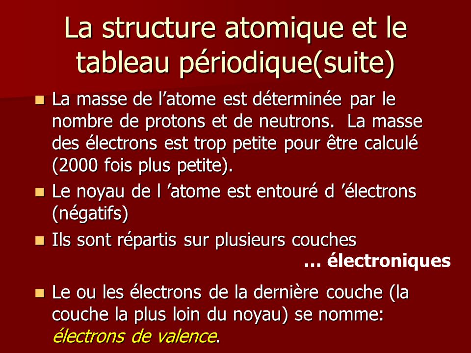 La structure atomique et le tableau périodique(suite)