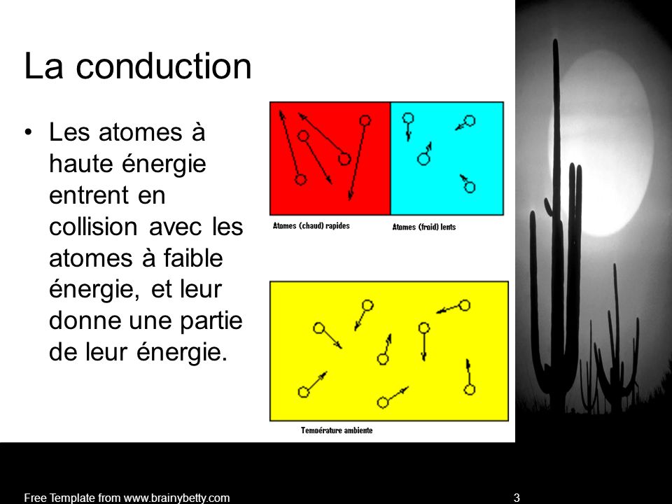 La conduction Les atomes à haute énergie entrent en collision avec les atomes à faible énergie, et leur donne une partie de leur énergie.