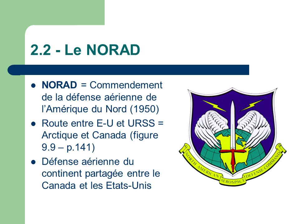 2.2 - Le NORAD NORAD = Commendement de la défense aérienne de l’Amérique du Nord (1950)