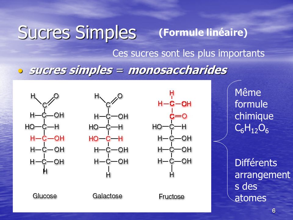 Sucres Simples sucres simples = monosaccharides (Formule linéaire)