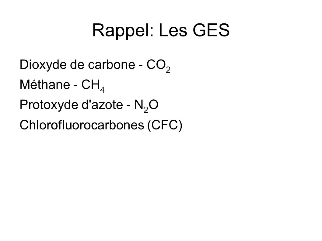 Rappel: Les GES Dioxyde de carbone - CO2 Méthane - CH4