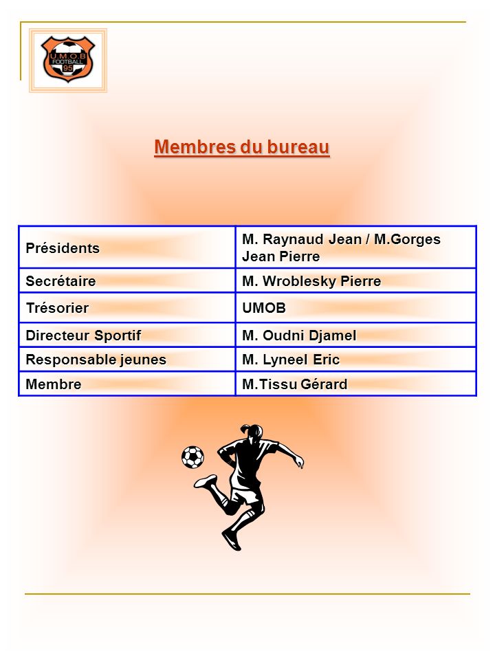 Membres du bureau Présidents M. Raynaud Jean / M.Gorges Jean Pierre