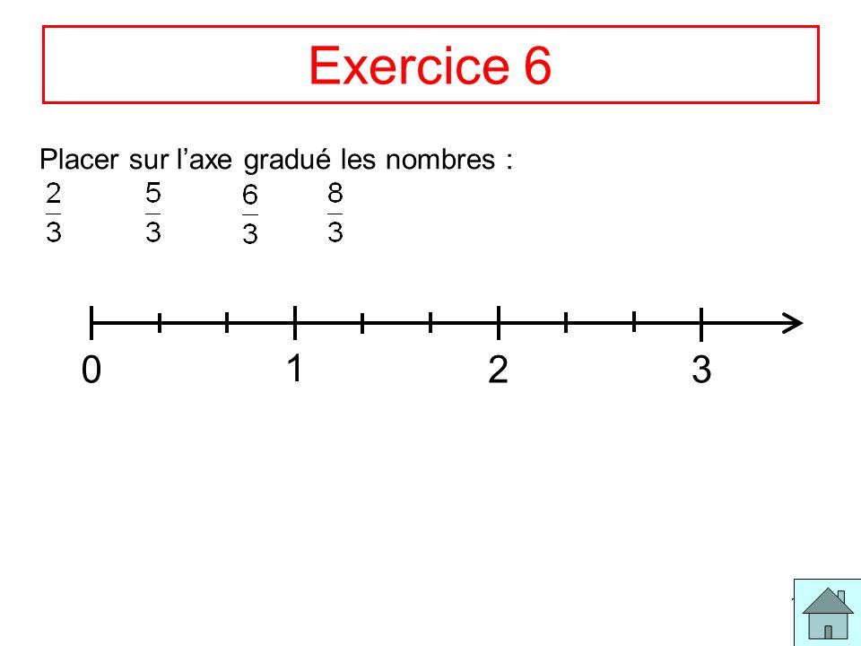 Exercice 6 Placer sur l’axe gradué les nombres : 1 2 3