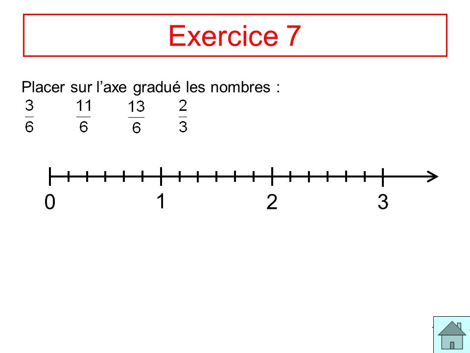 Exercice 7 Placer sur l’axe gradué les nombres : 1 2 3