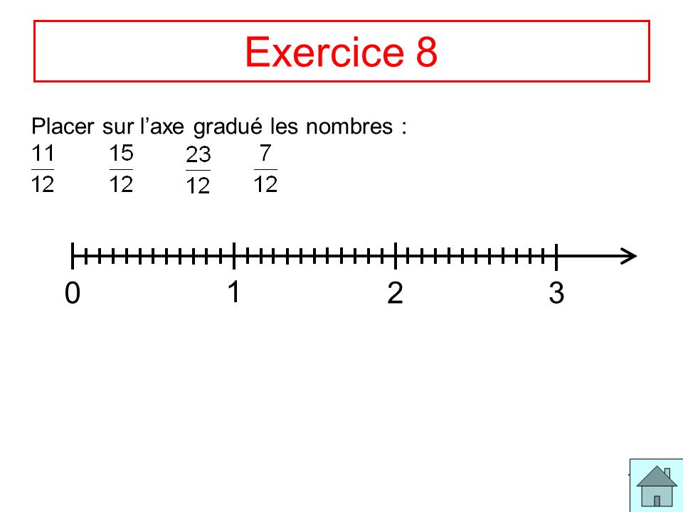 Exercice 8 Placer sur l’axe gradué les nombres : 1 2 3