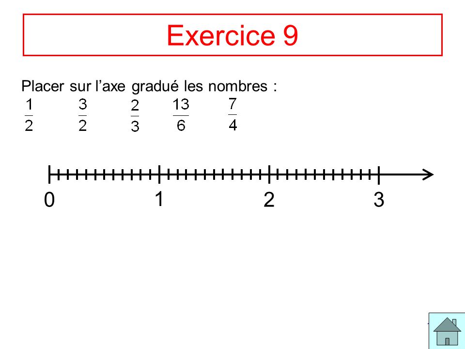 Exercice 9 Placer sur l’axe gradué les nombres : 1 2 3