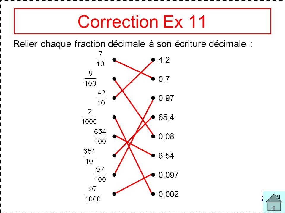 Correction Ex 11   4,2  0,7  0,97  65,4  0,08  6,54  0,097