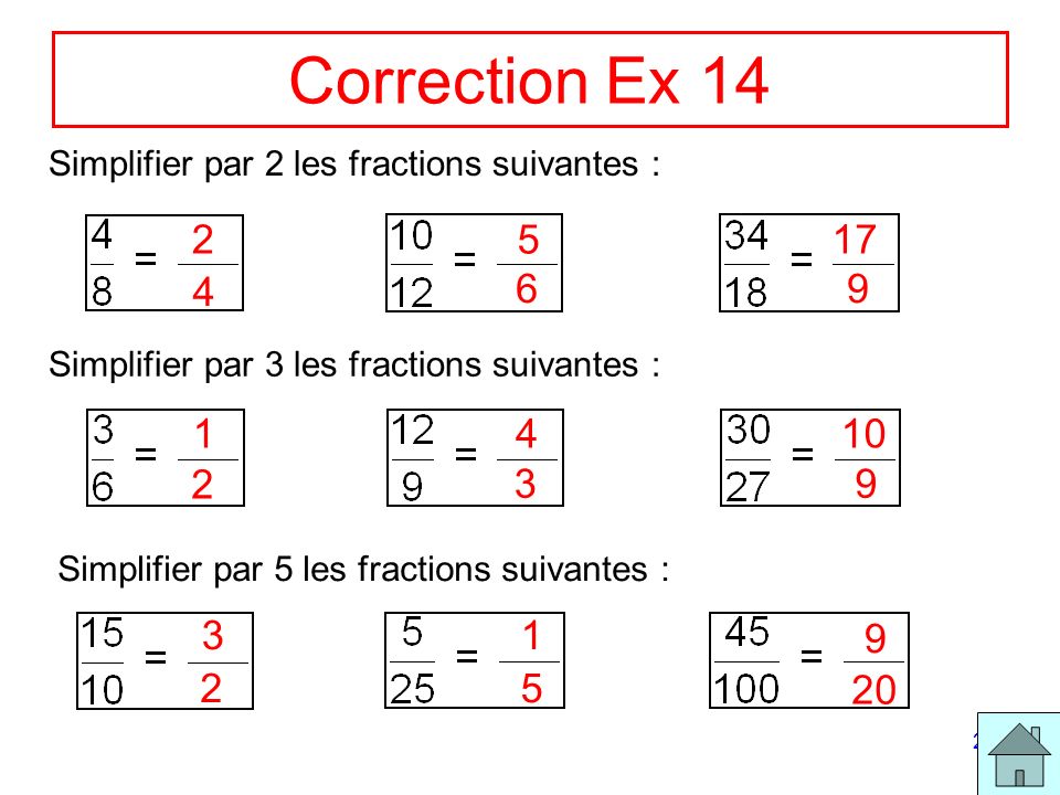 Correction Ex 14 Simplifier par 2 les fractions suivantes : Simplifier par 3 les fractions suivantes :