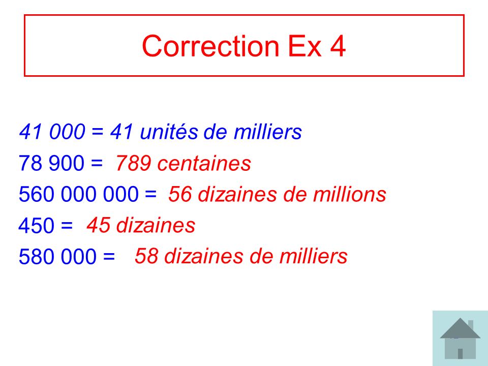 Correction Ex = 41 unités de milliers = =