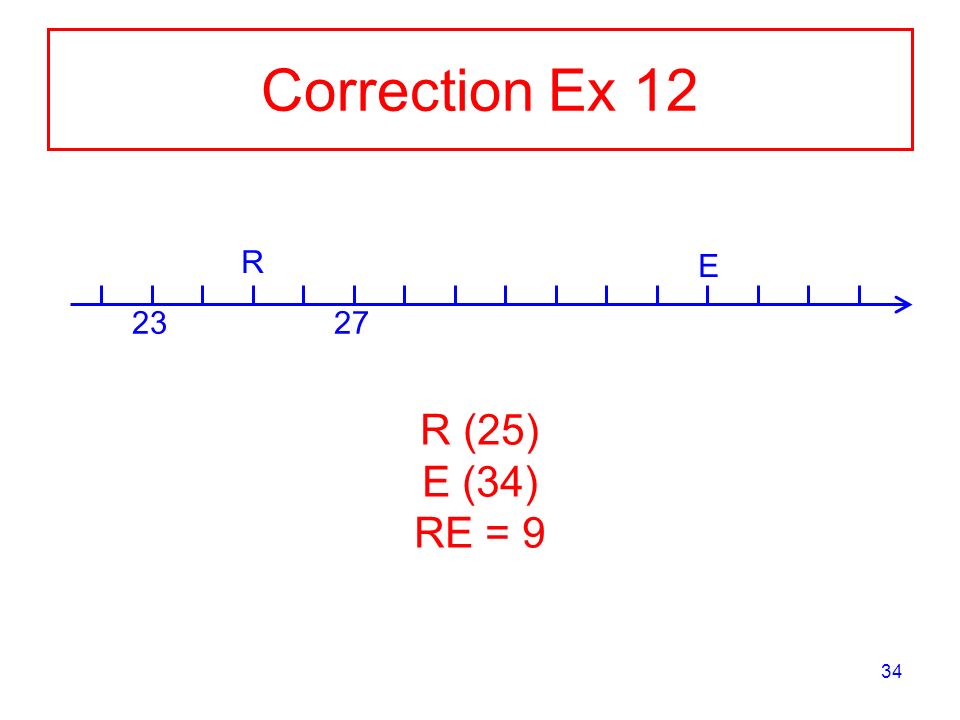 Correction Ex R E R (25) E (34) RE = 9