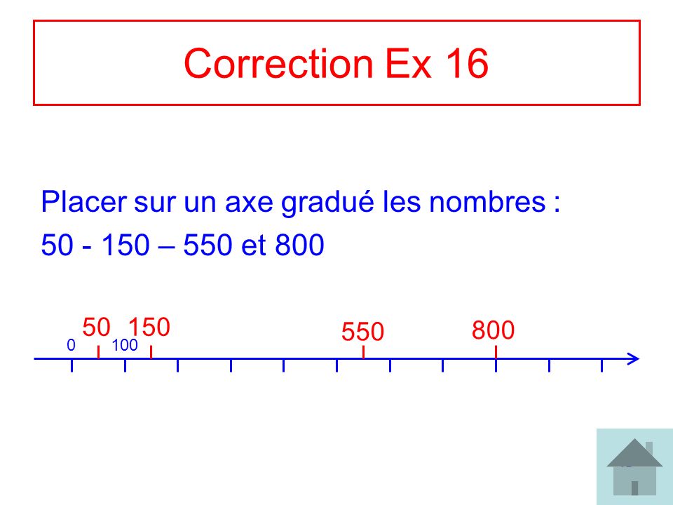 Correction Ex 16 Placer sur un axe gradué les nombres :