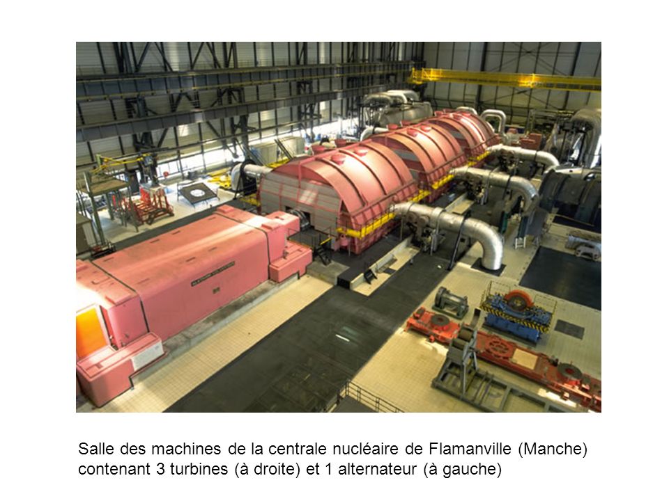Salle des machines de la centrale nucléaire de Flamanville (Manche) contenant 3 turbines (à droite) et 1 alternateur (à gauche)