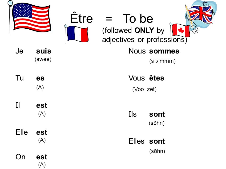 Être = To be (followed ONLY by adjectives or professions) Je Tu Il