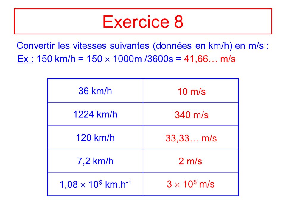 Exercice 8 Convertir les vitesses suivantes (données en km/h) en m/s : Ex : 150 km/h = 150  1000m /3600s = 41,66… m/s.