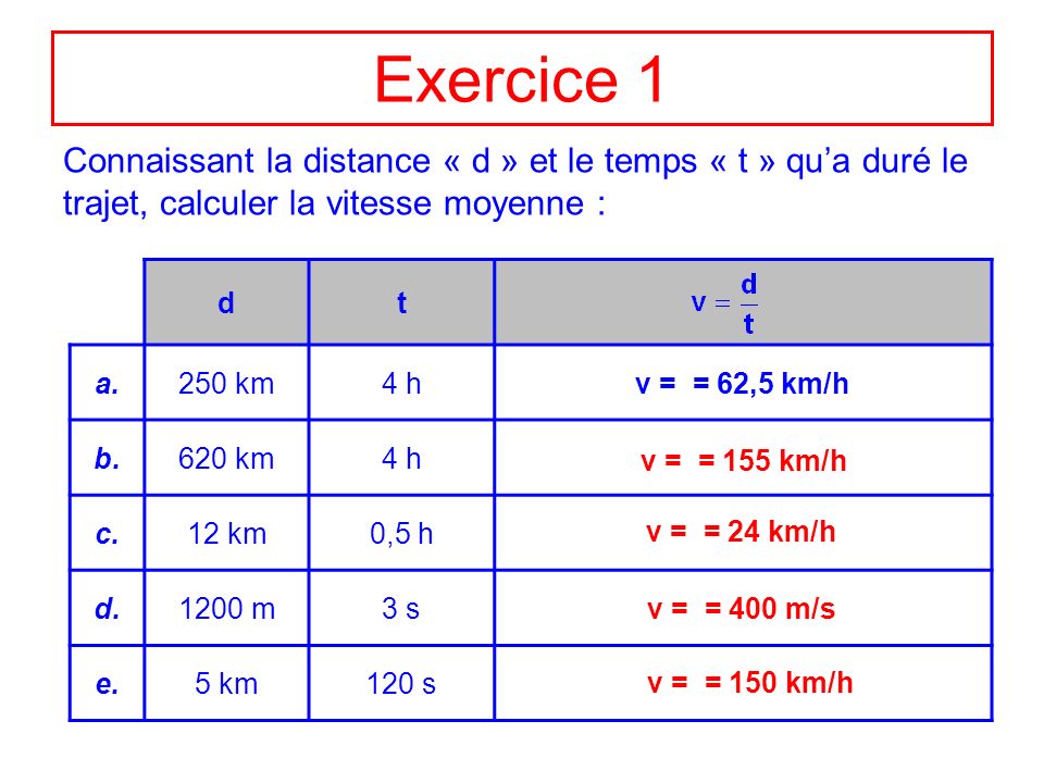 Exercice 1 Connaissant la distance « d » et le temps « t » qu’a duré le trajet, calculer la vitesse moyenne :