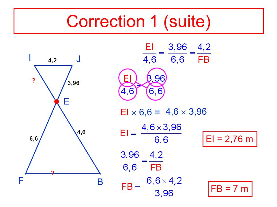 Correction 1 (suite) I J E EI  6,6 = 4,6  3,96 EI = 2,76 m F B