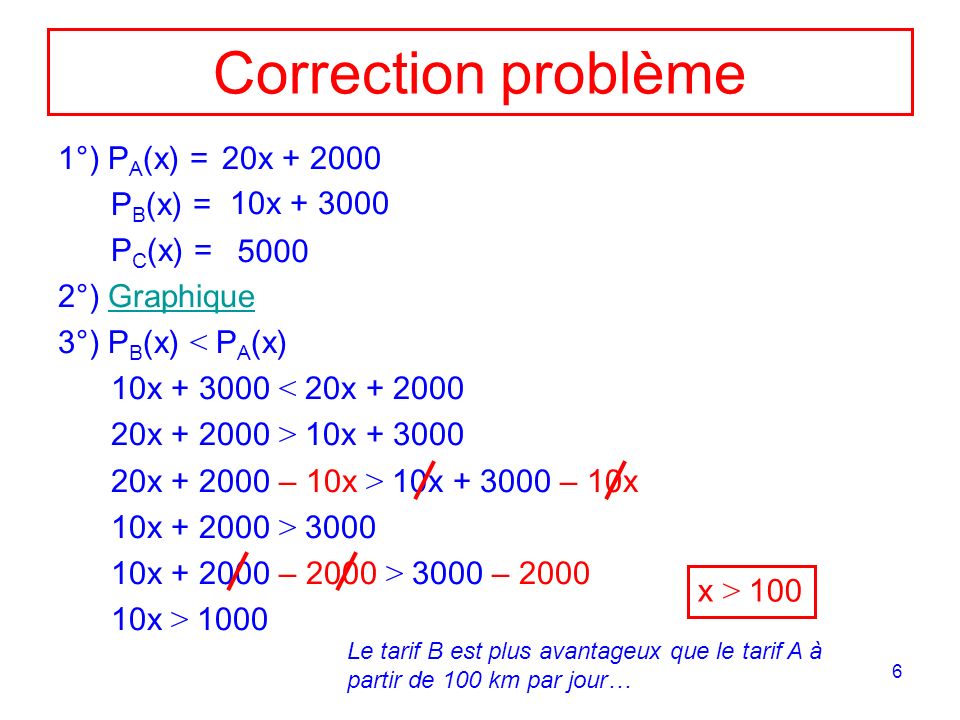 Correction problème 1°) PA(x) = PB(x) = PC(x) = 2°) Graphique