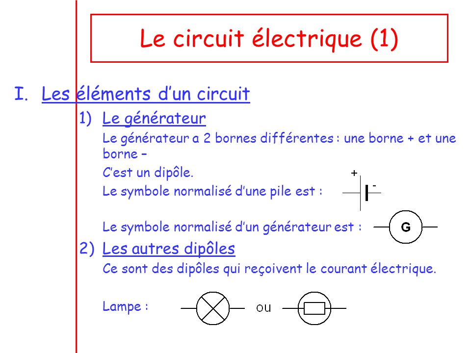 Le circuit électrique (1)