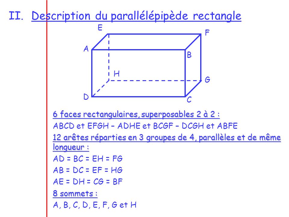 Description du parallélépipède rectangle
