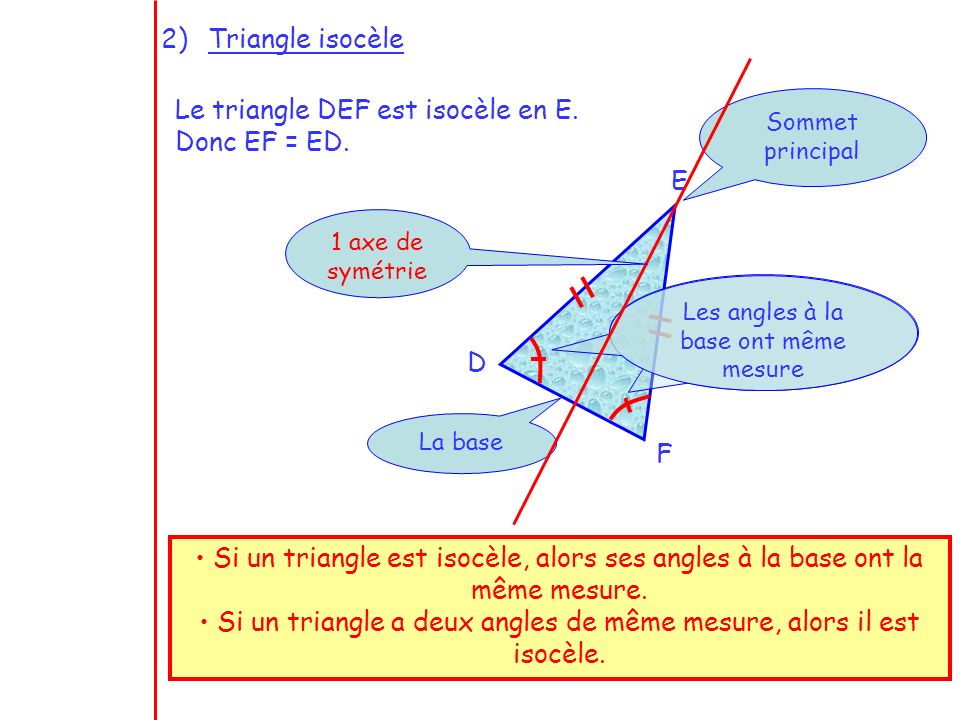 Le triangle DEF est isocèle en E. Donc EF = ED.