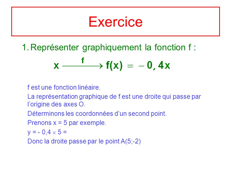 Exercice Représenter graphiquement la fonction f :