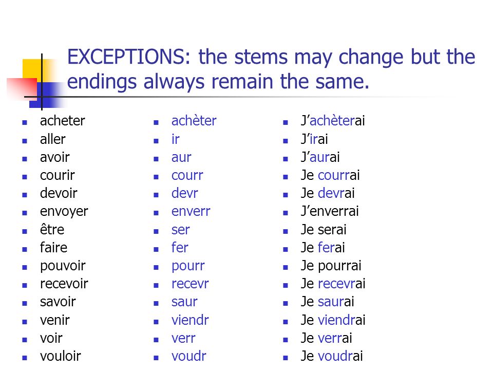 EXCEPTIONS: the stems may change but the endings always remain the same.