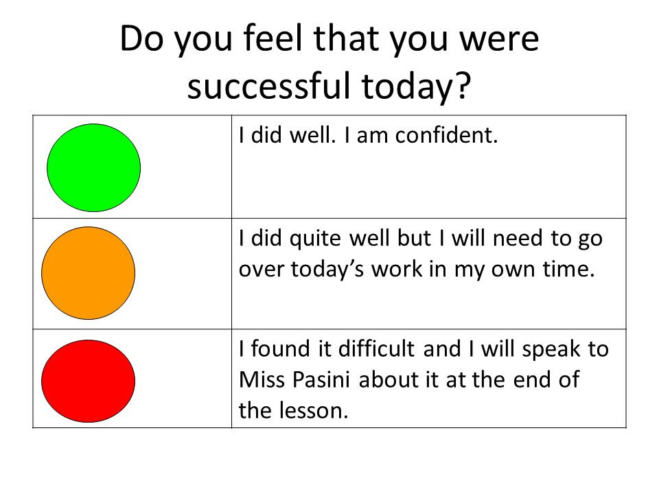 Do you feel that you were successful today