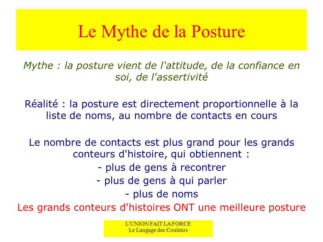 Le Mythe de la Posture Mythe : la posture vient de l attitude, de la confiance en soi, de l assertivité.