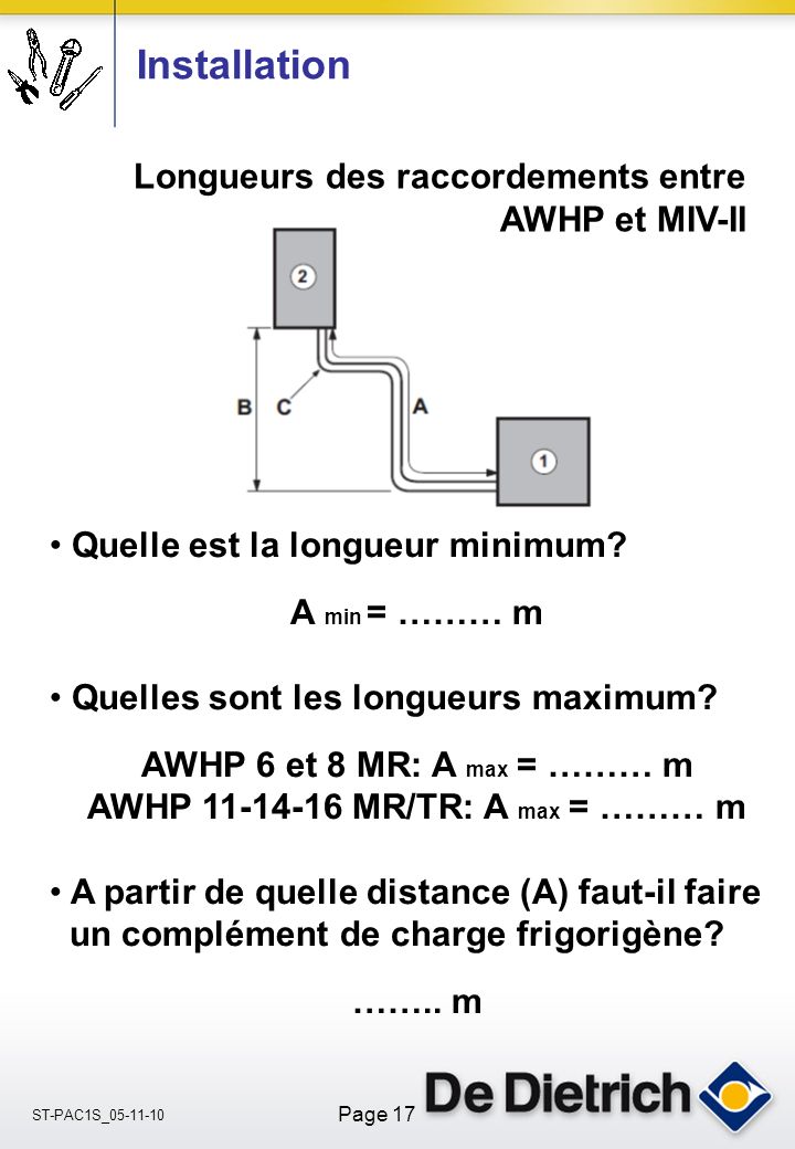 AWHP MR/TR: A max = ……… m