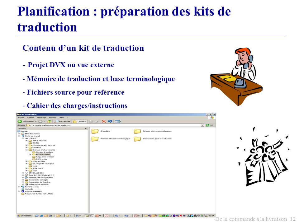 Planification : préparation des kits de traduction