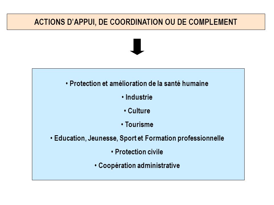 ACTIONS D’APPUI, DE COORDINATION OU DE COMPLEMENT
