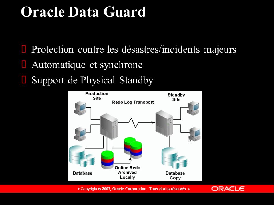 Oracle Data Guard Protection contre les désastres/incidents majeurs